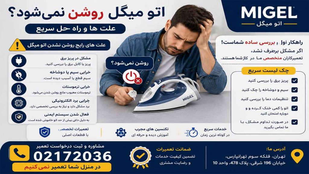 مهم ترین دللایل روشن نشدن اتو میگل چیست ؟