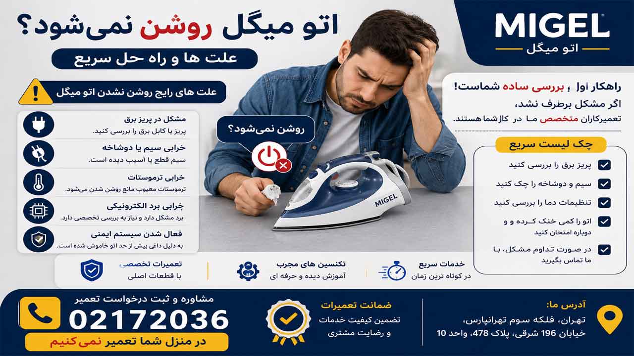 مهم ترین دللایل روشن نشدن اتو میگل چیست ؟