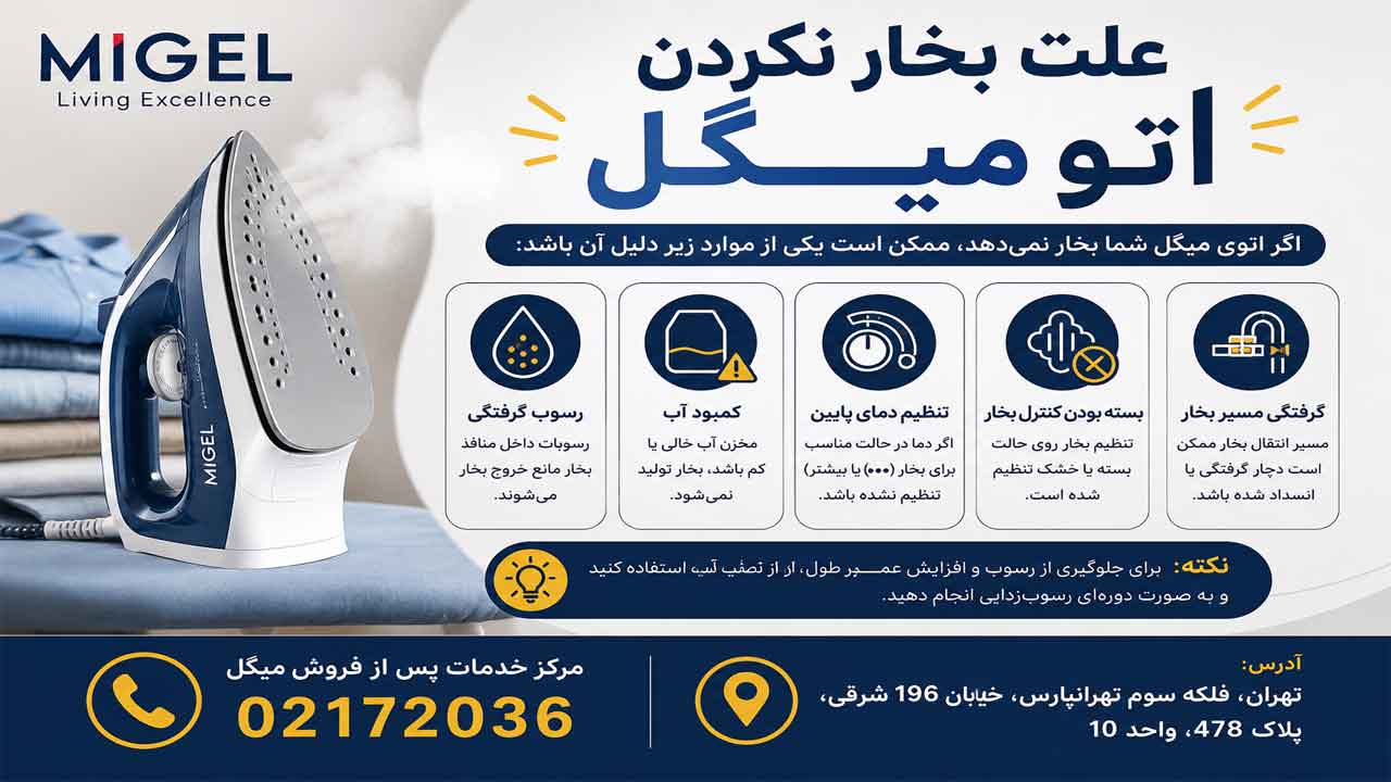 مهم ترین دلایل بخار نکردن اتو میگل چیست ؟